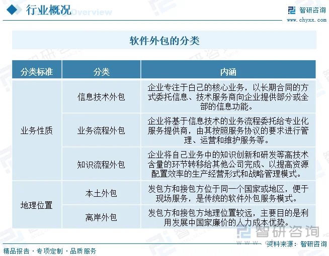 IT支持人员:企业效率的幕后英雄